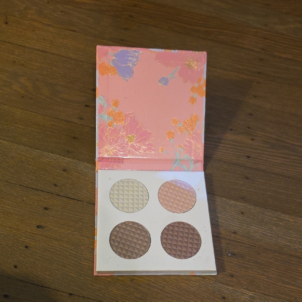 Nicole Miller Glow- Highlighter & Bronzer Palette -NEW